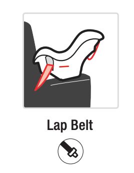 cosco car seat installation